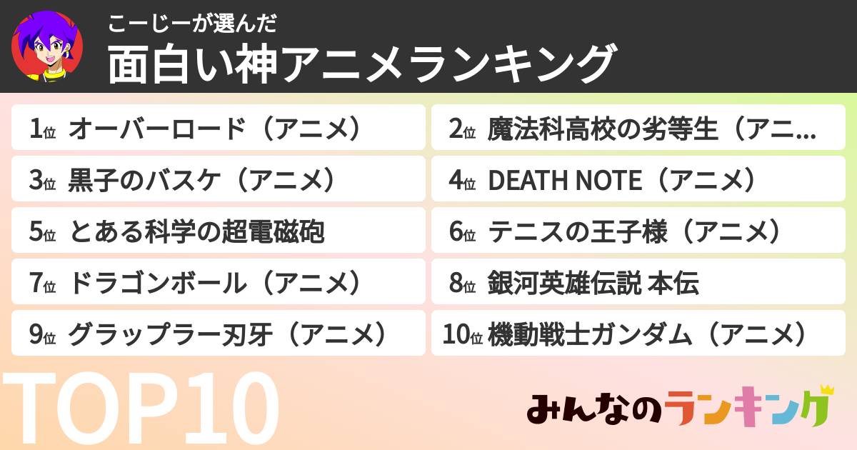 こーじーさんの「面白い神アニメランキング」