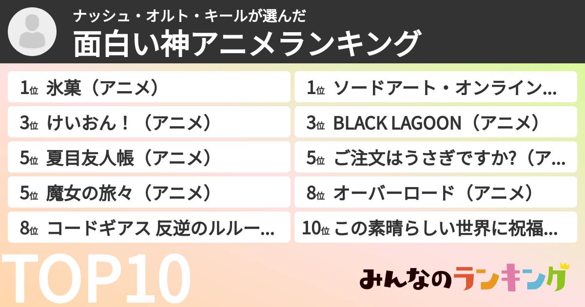 ナッシュ・オルト・キールさんの「面白い神アニメランキング」