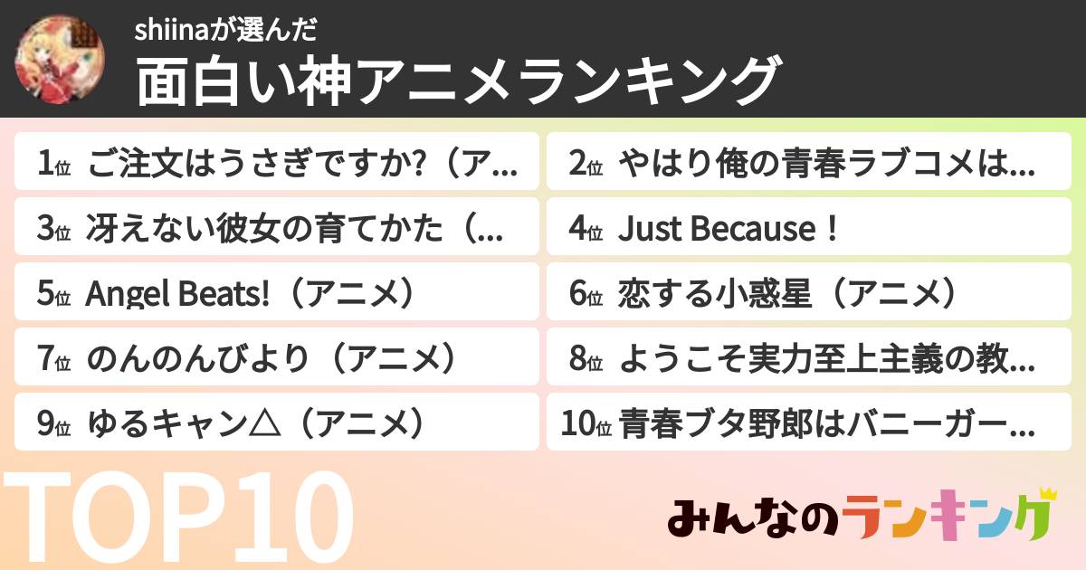 shiinaさんの「面白い神アニメランキング」