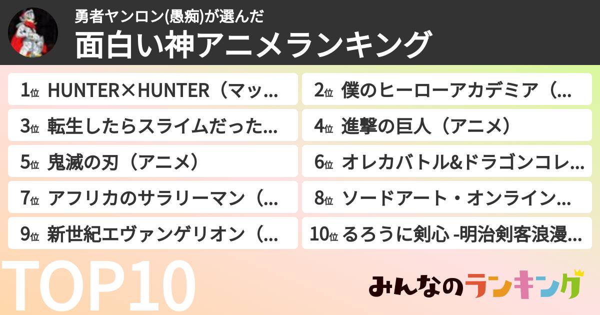勇者ヤンロン(愚痴)さんの「面白い神アニメランキング」