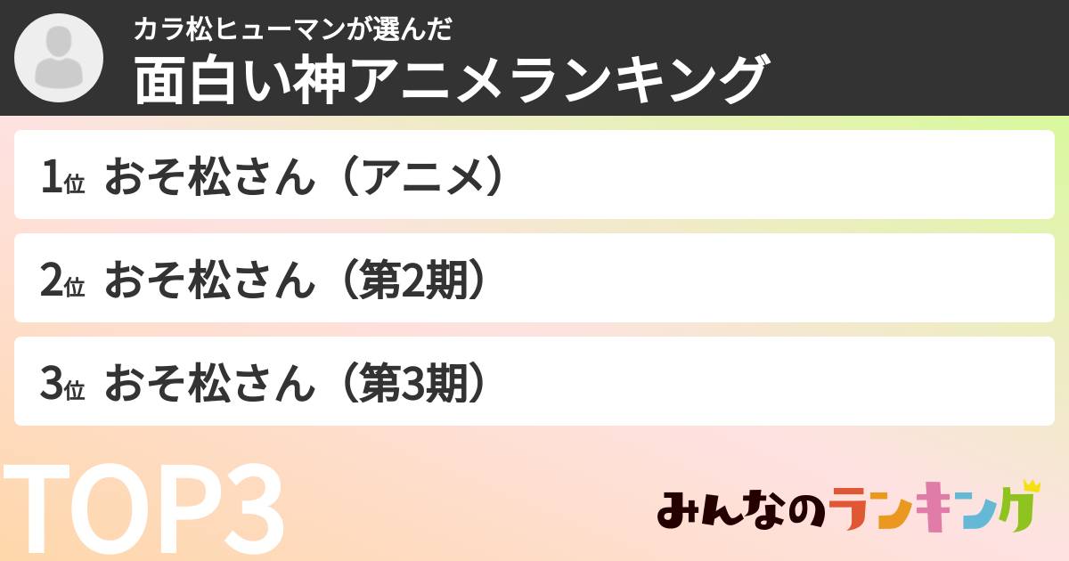 カラ松ヒューマンさんの「面白い神アニメランキング」