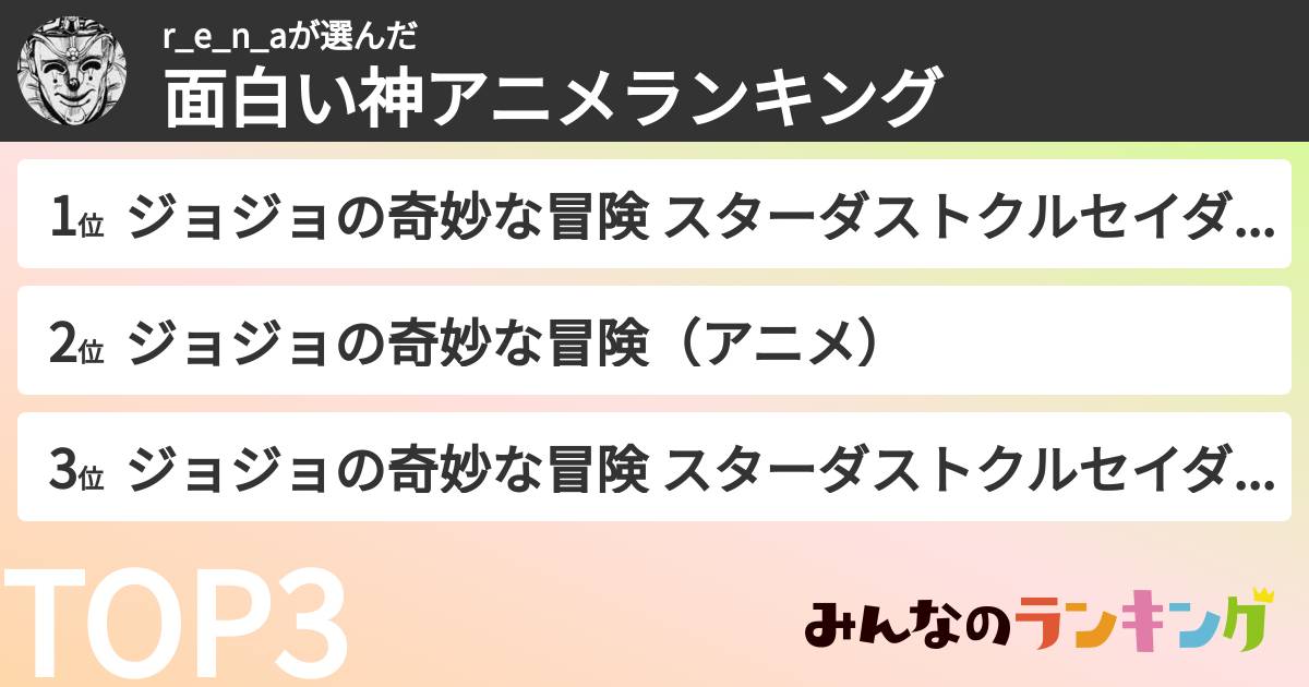 r_e_n_aさんの「面白い神アニメランキング」