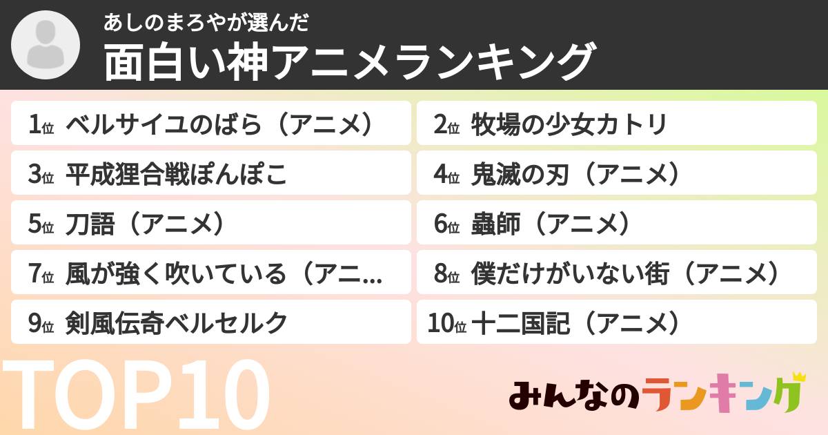 あしのまろやさんの「面白い神アニメランキング」