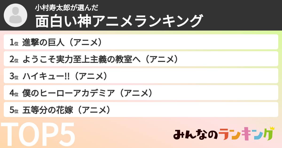 小村寿太郎さんの「面白い神アニメランキング」