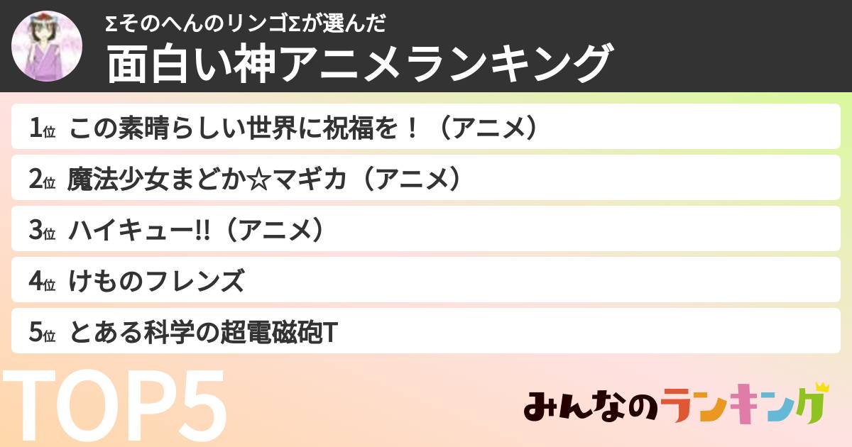 ΣそのへんのリンゴΣさんの「面白い神アニメランキング」