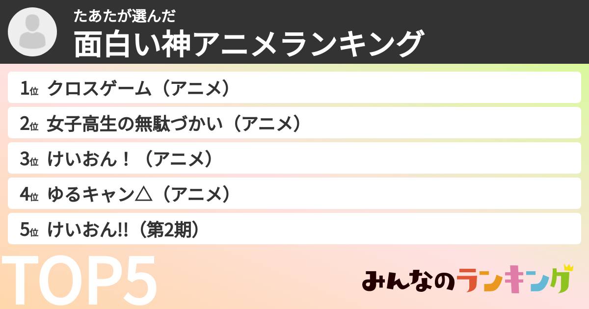 たあたさんの「面白い神アニメランキング」