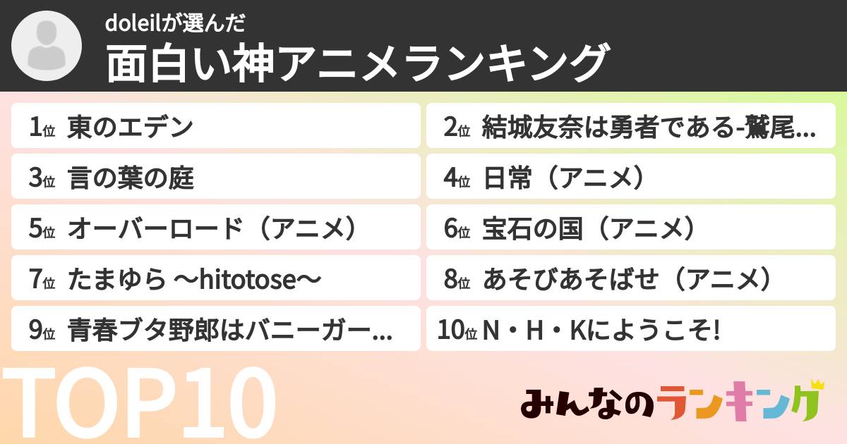 doleilさんの「面白い神アニメランキング」