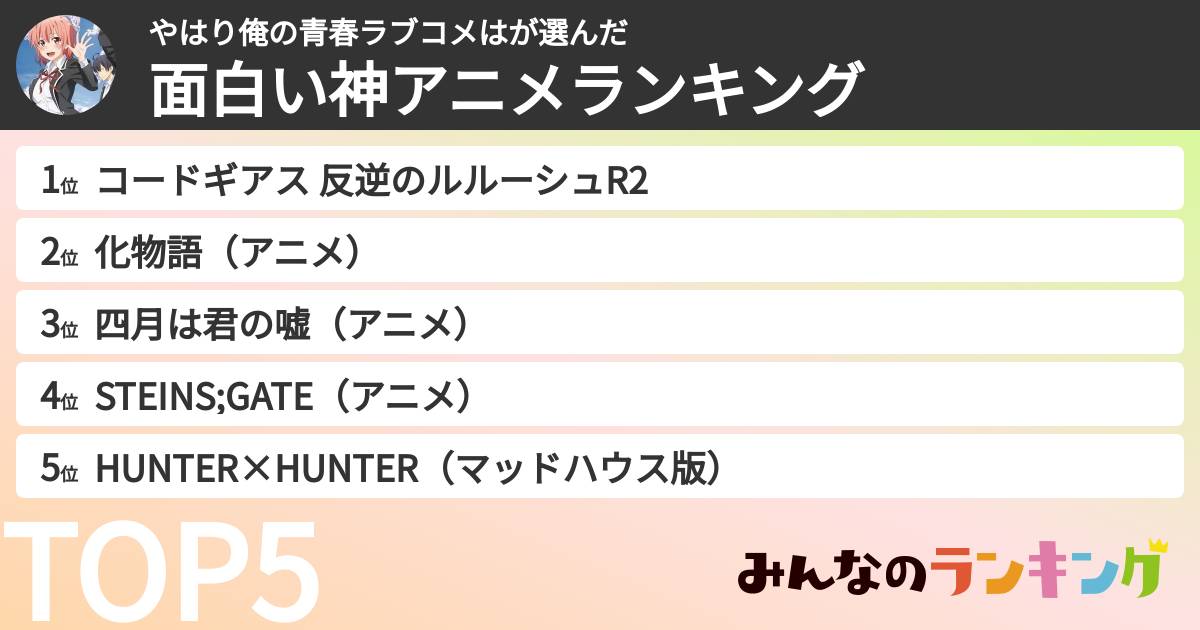 やはり俺の青春ラブコメはさんの「面白い神アニメランキング」