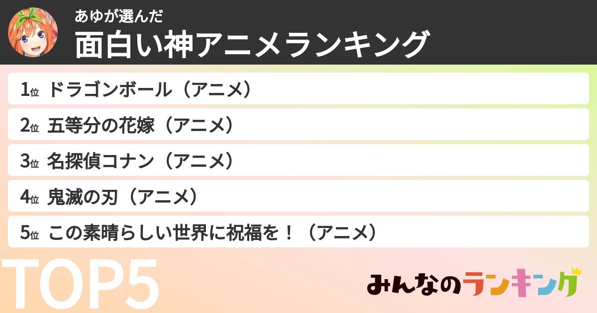 あゆさんの「面白い神アニメランキング」