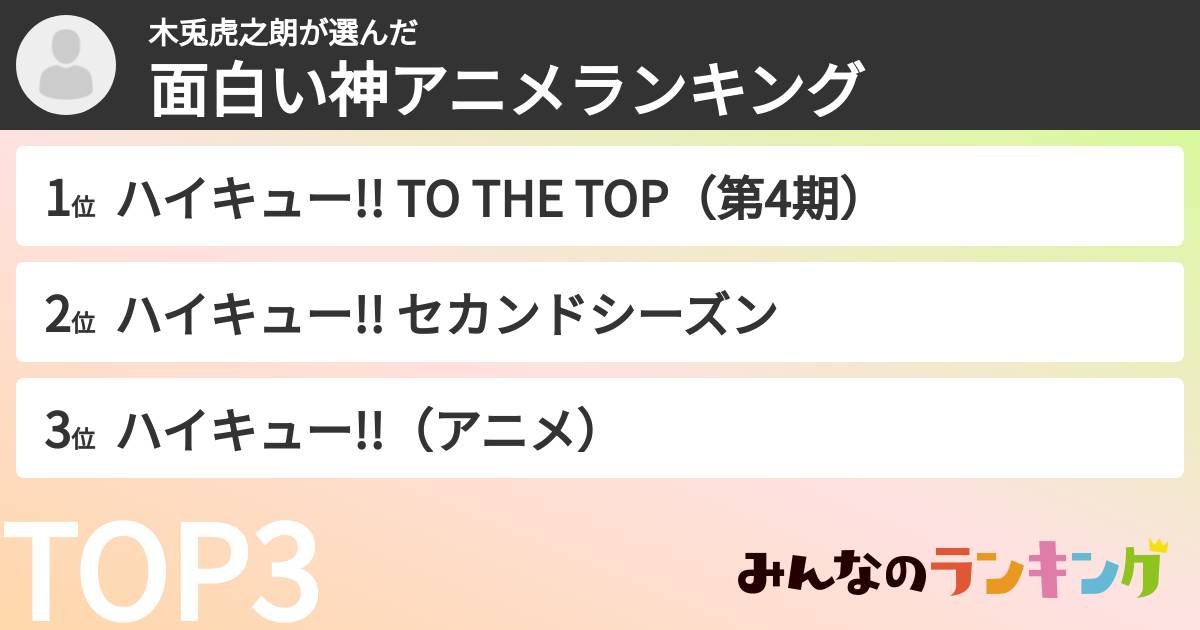 木兎虎之朗さんの「面白い神アニメランキング」