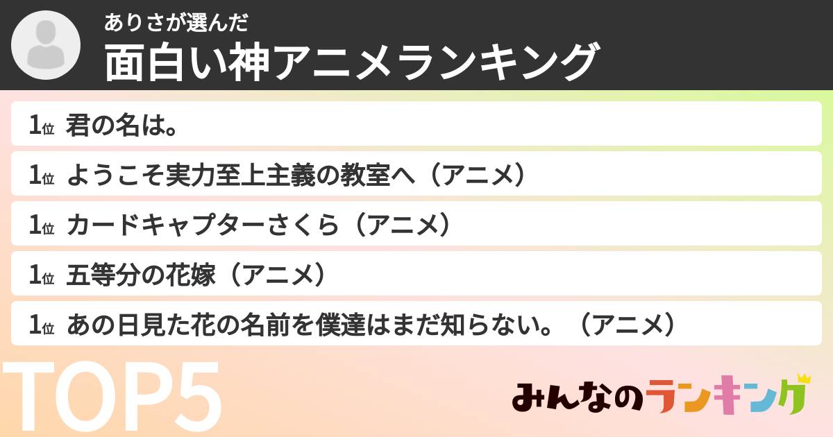 ありささんの「面白い神アニメランキング」