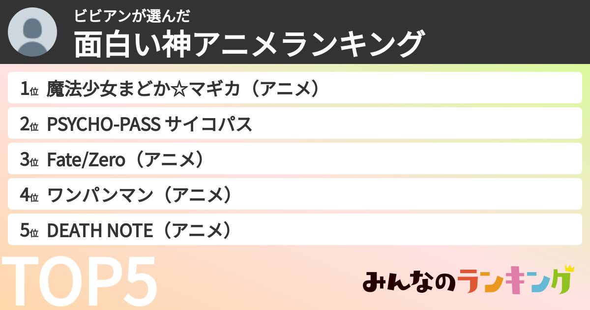 ビビアンさんの「面白い神アニメランキング」