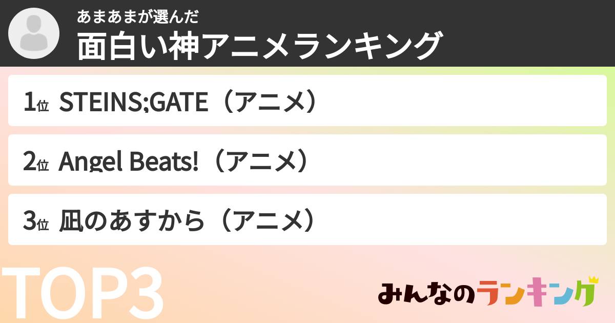 あまあまさんの「面白い神アニメランキング」