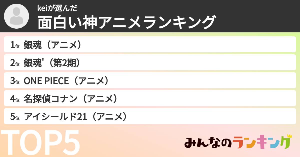 keiさんの「面白い神アニメランキング」