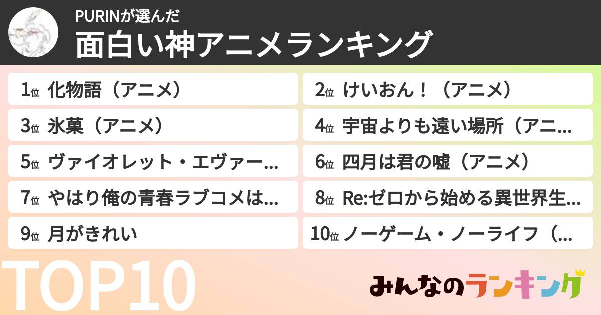 PURINさんの「面白い神アニメランキング」
