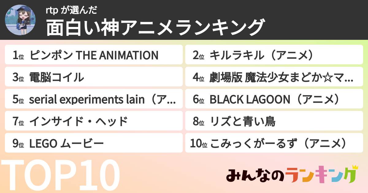 rtp さんの「面白い神アニメランキング」