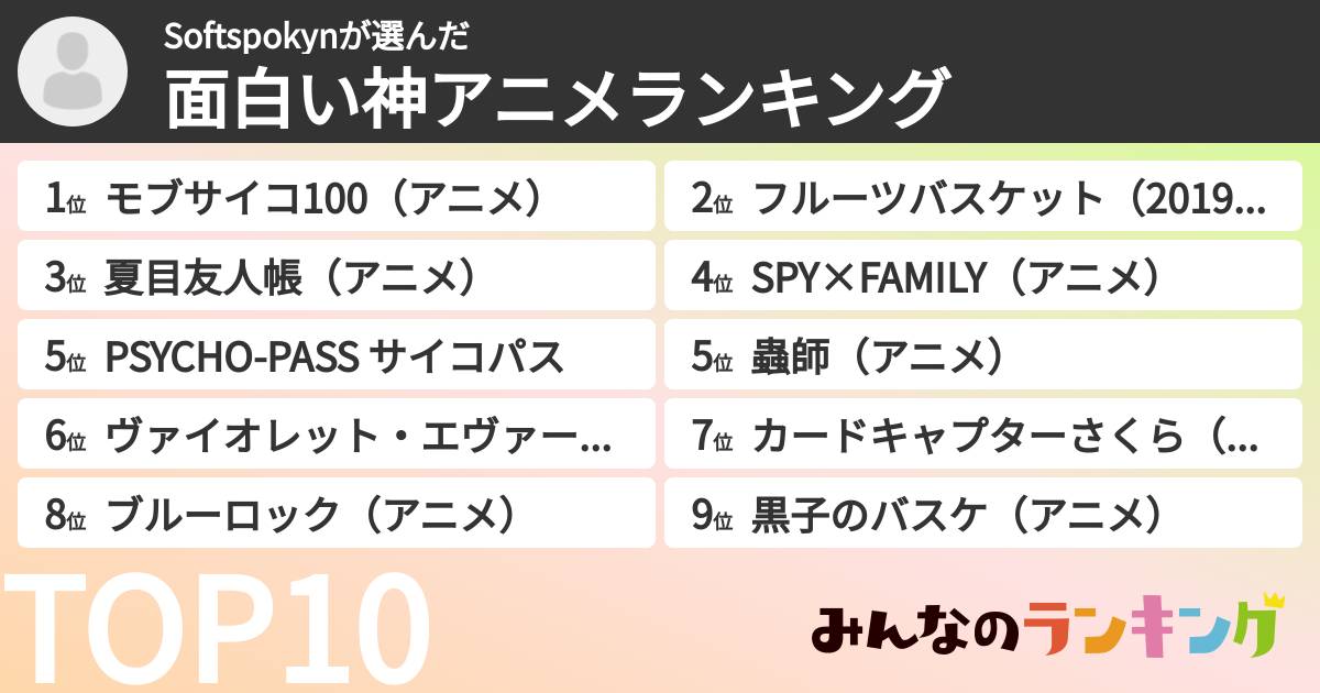 Softspokynさんの「面白い神アニメランキング」