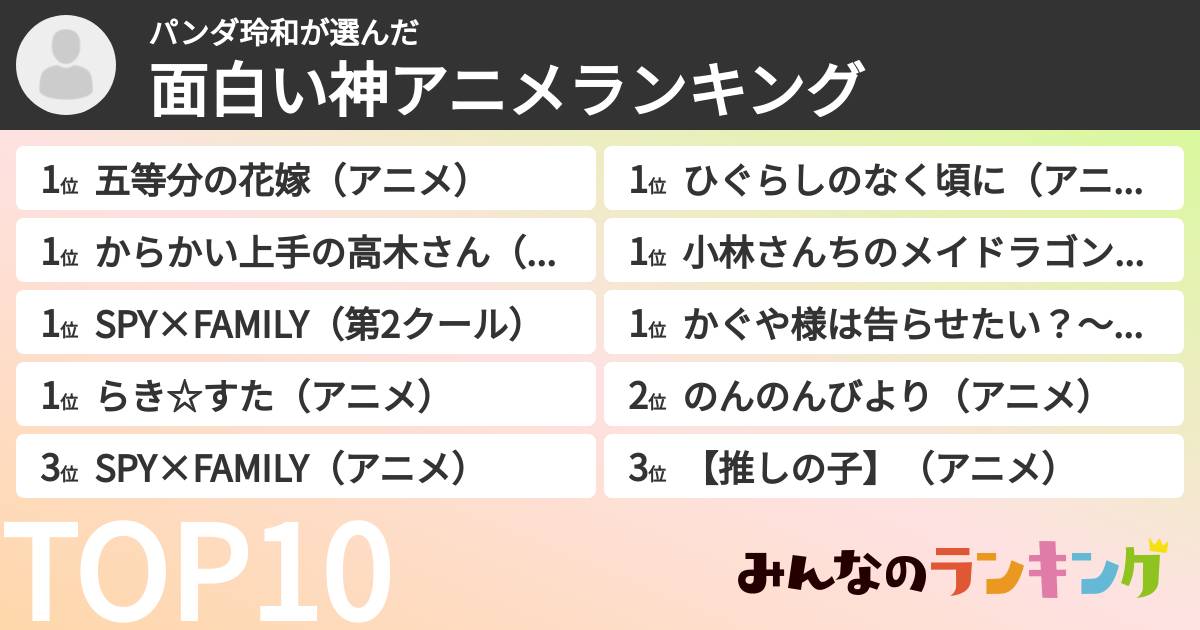 パンダ玲和さんの「面白い神アニメランキング」