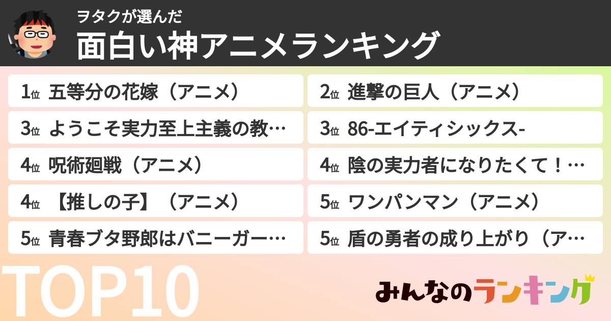 ヲタクさんの「面白い神アニメランキング」