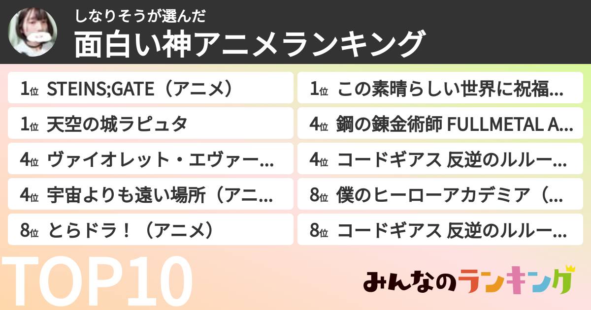 しなりそうさんの「面白い神アニメランキング」