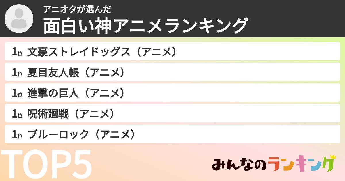 あいちゃんさんの「面白い神アニメランキング」