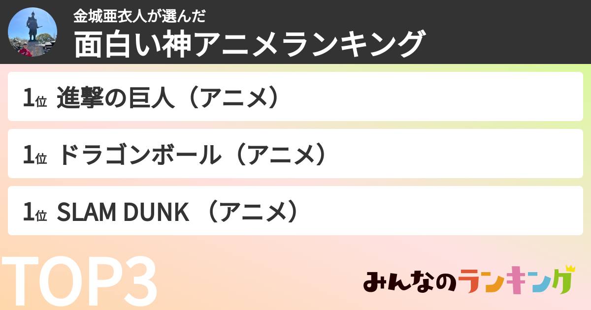 金城亜衣人さんの「面白い神アニメランキング」