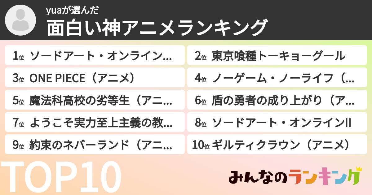 yuaさんの「面白い神アニメランキング」