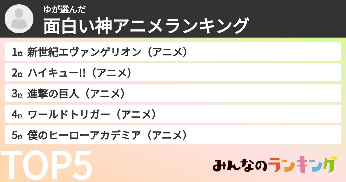 ゆさんの「面白い神アニメランキング」