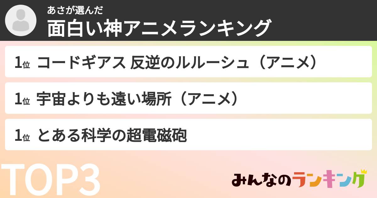 あささんの「面白い神アニメランキング」