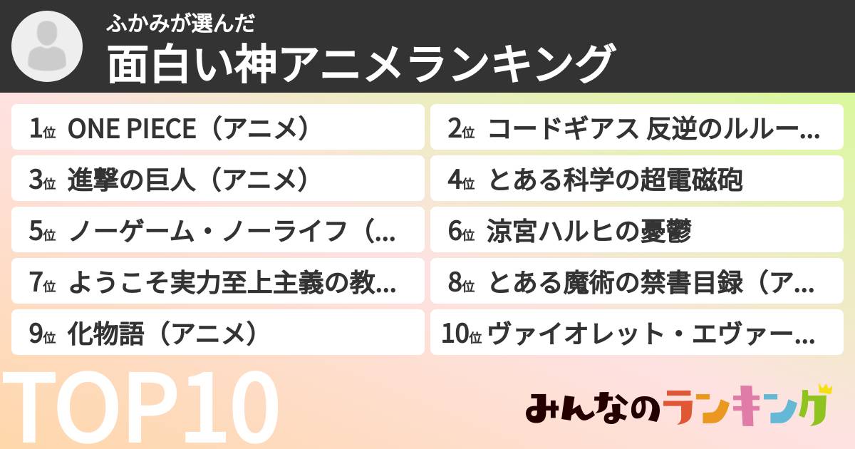 ふかみさんの「面白い神アニメランキング」