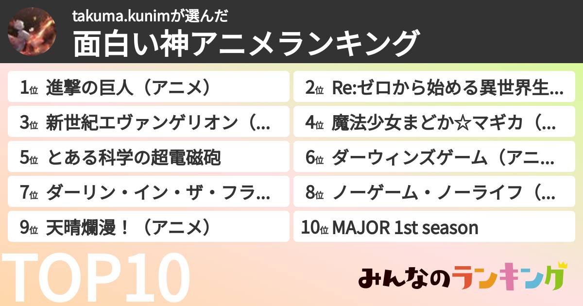 takuma.kunimさんの「面白い神アニメランキング」