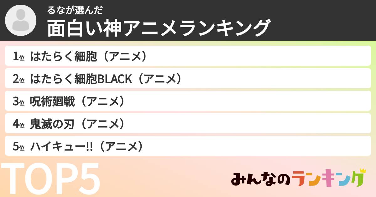 るなさんの「面白い神アニメランキング」