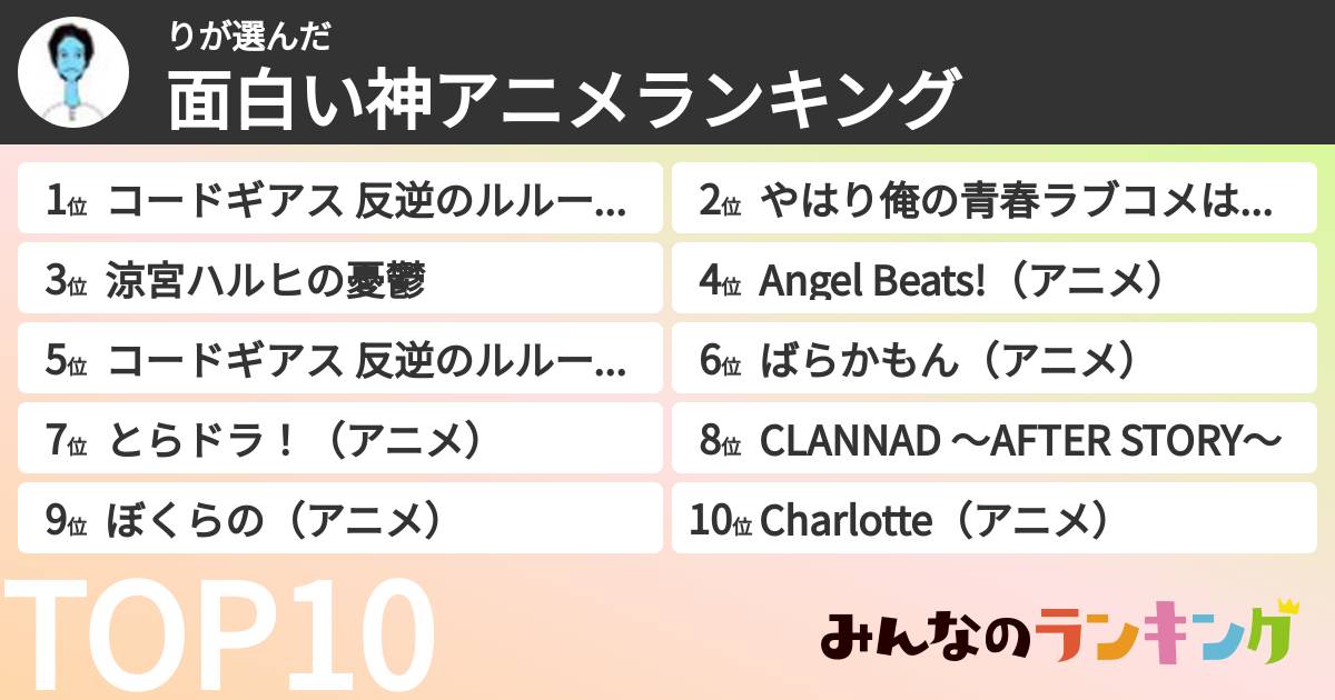 りさんの「面白い神アニメランキング」