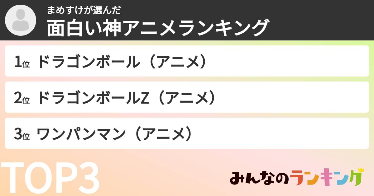 まめすけさんの「面白い神アニメランキング」