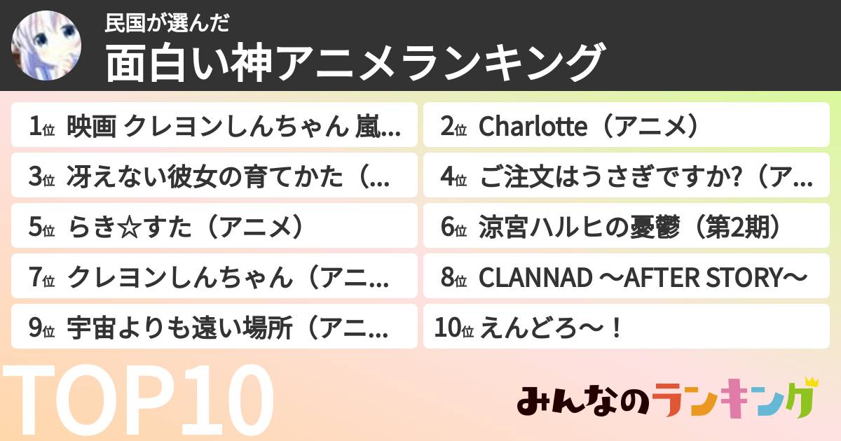 民国さんの「面白い神アニメランキング」