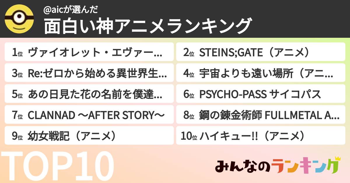 @aicさんの「面白い神アニメランキング」