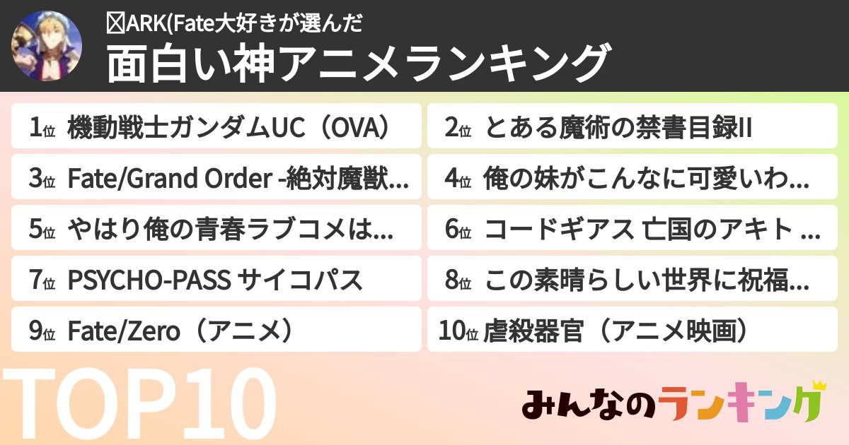 ✟ARK(Fate大好きさんの「面白い神アニメランキング」