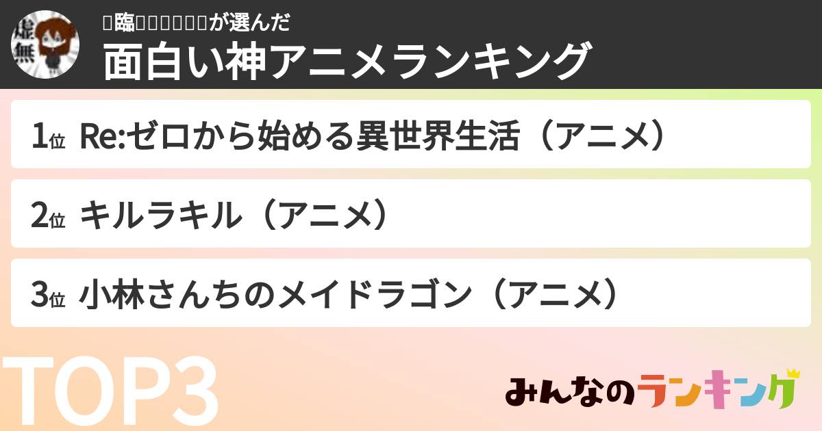 🔥臨🔥🔥🔥🔥🚒🚒さんの「面白い神アニメランキング」
