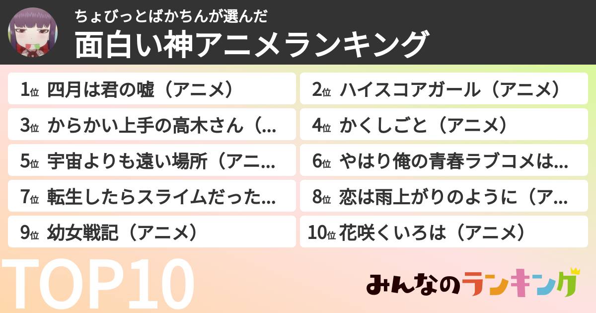 ちょびっとばかちんさんの「面白い神アニメランキング」