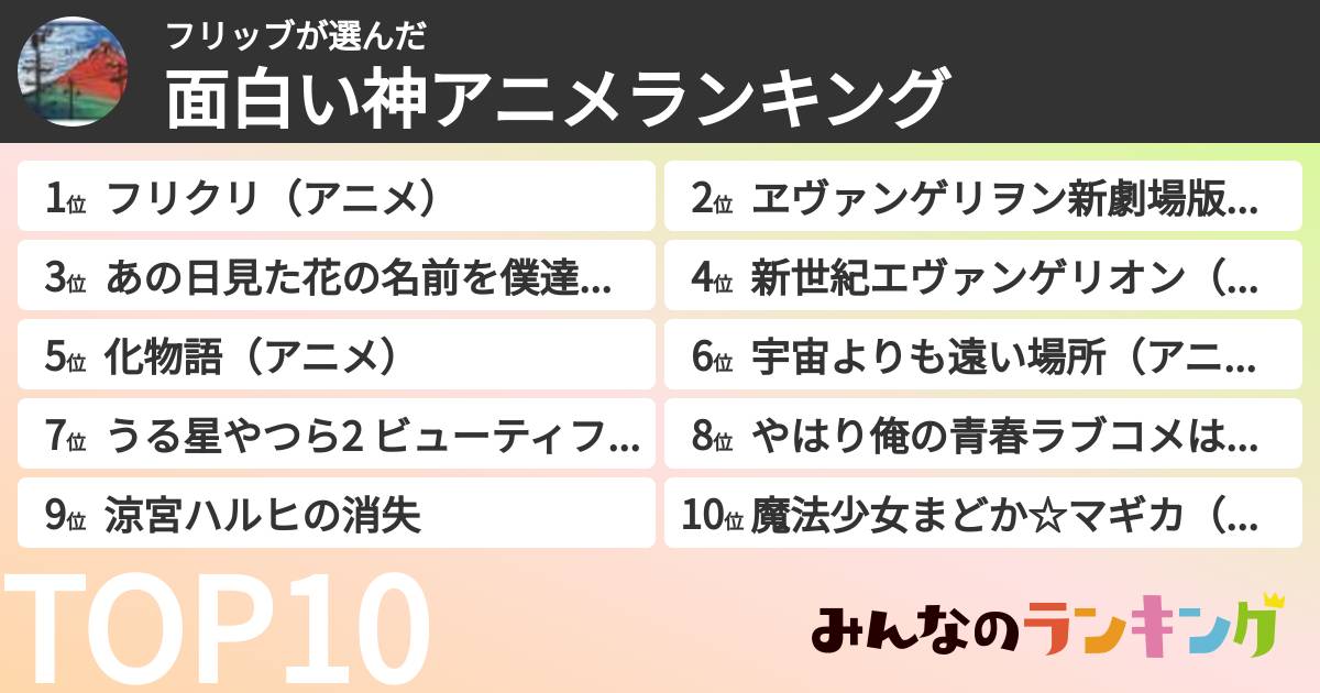フリッブさんの「面白い神アニメランキング」