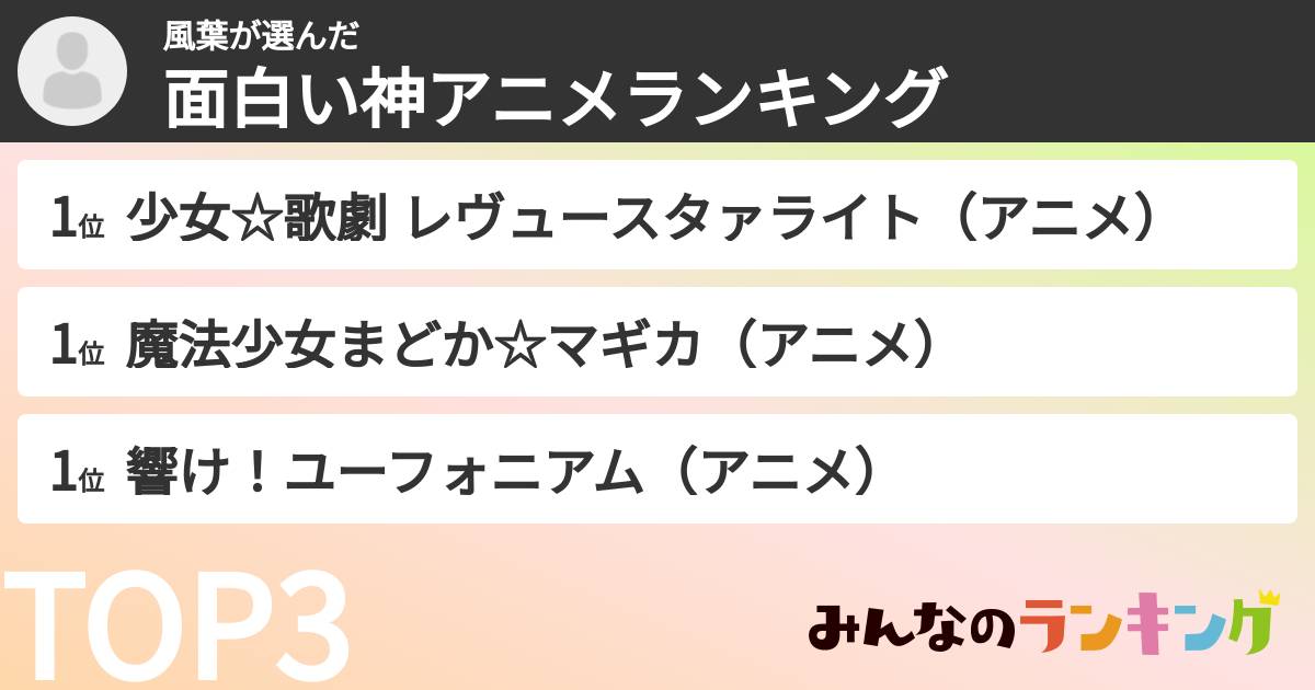 風葉さんの「面白い神アニメランキング」