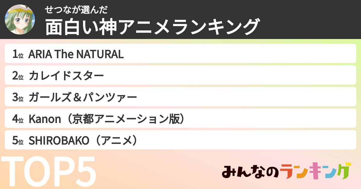 せつなさんの「面白い神アニメランキング」