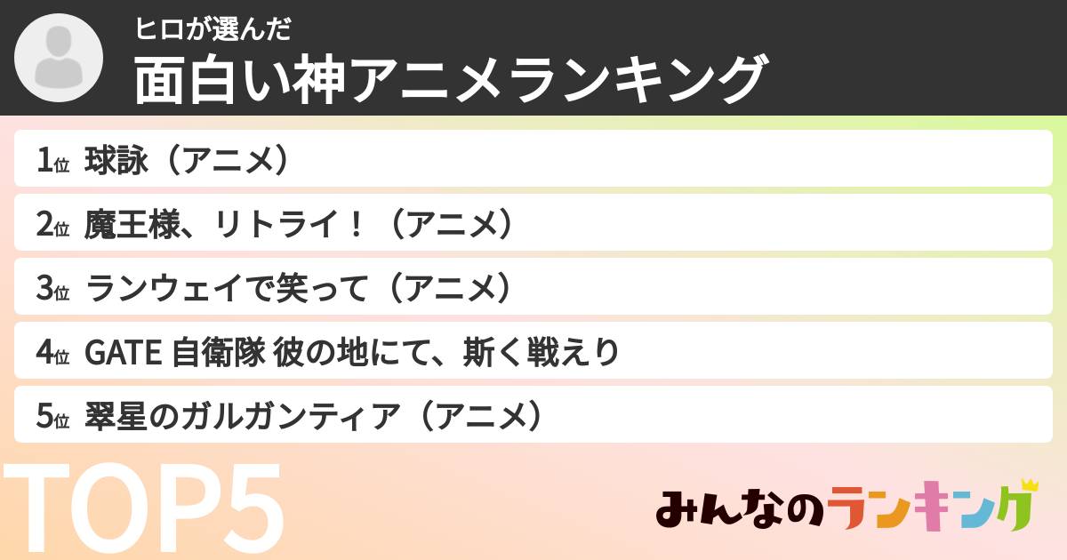 ヒロさんの「面白い神アニメランキング」