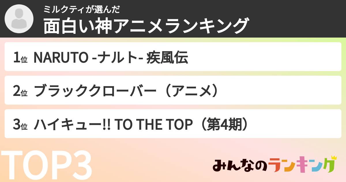ミルクティさんの「面白い神アニメランキング」
