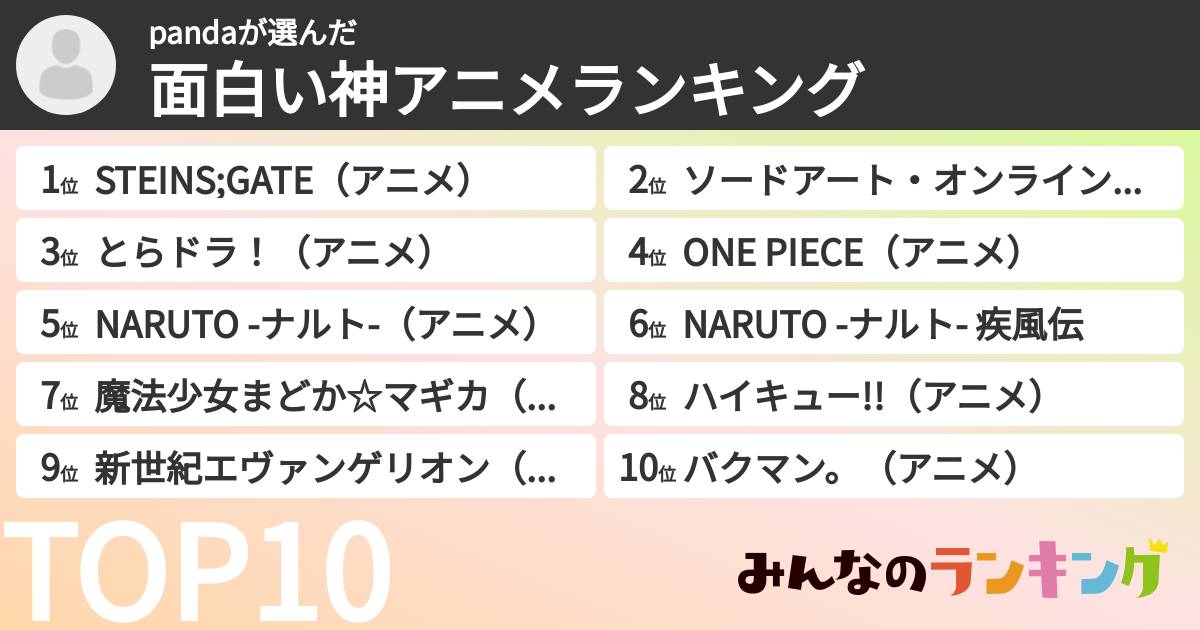 pandaさんの「面白い神アニメランキング」