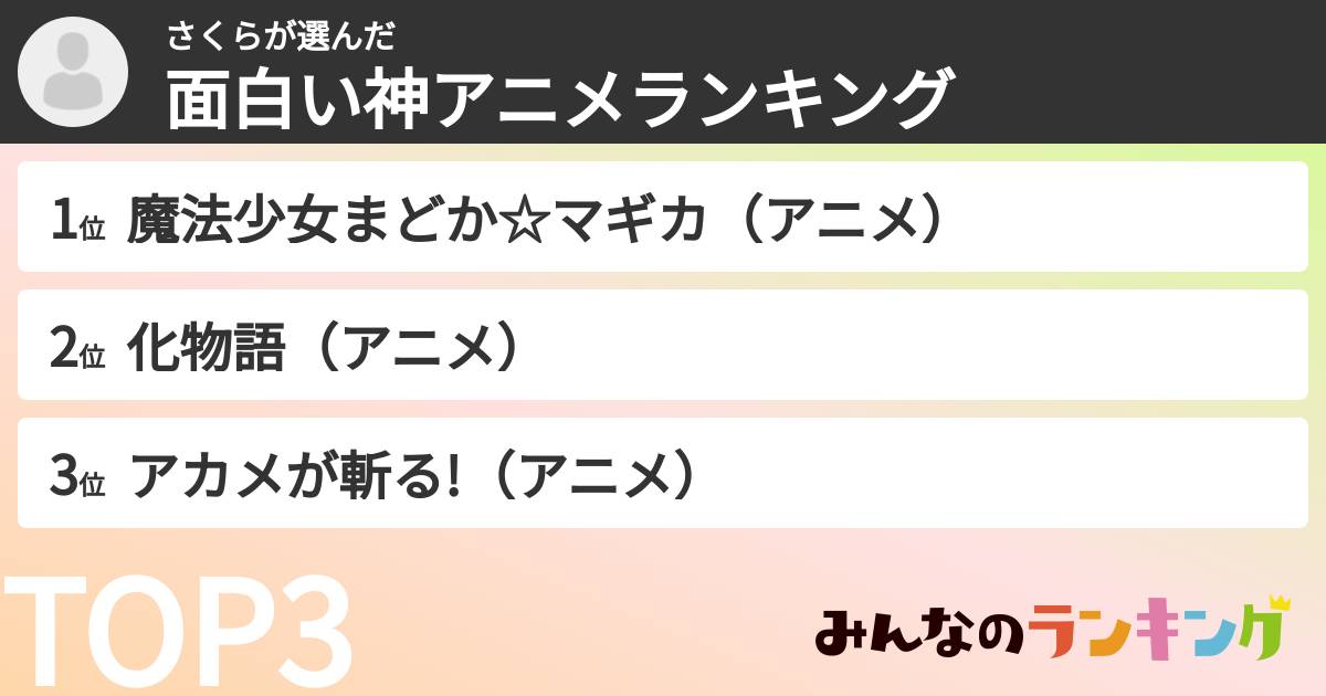 さくらさんの「面白い神アニメランキング」