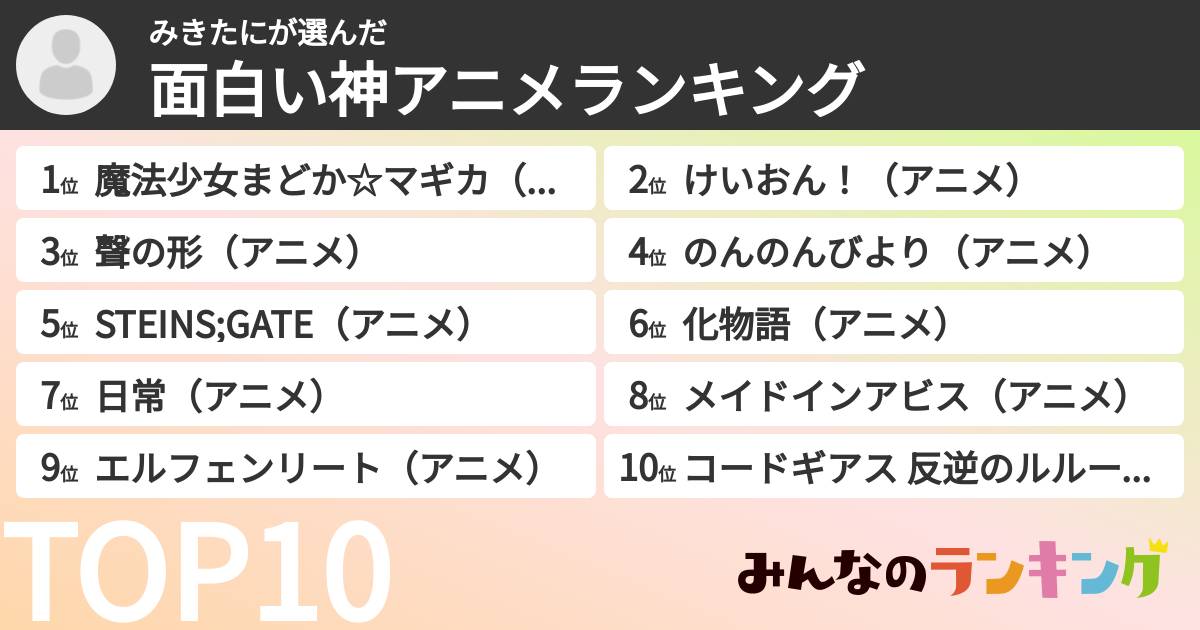 みきたにさんの「面白い神アニメランキング」