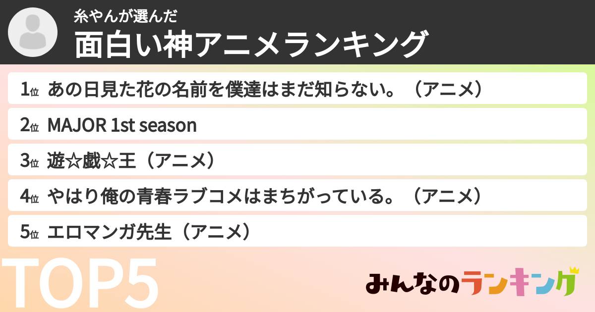 糸やんさんの「面白い神アニメランキング」