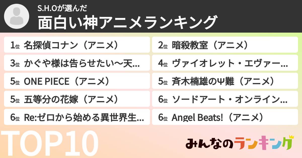 S.H.Oさんの「面白い神アニメランキング」