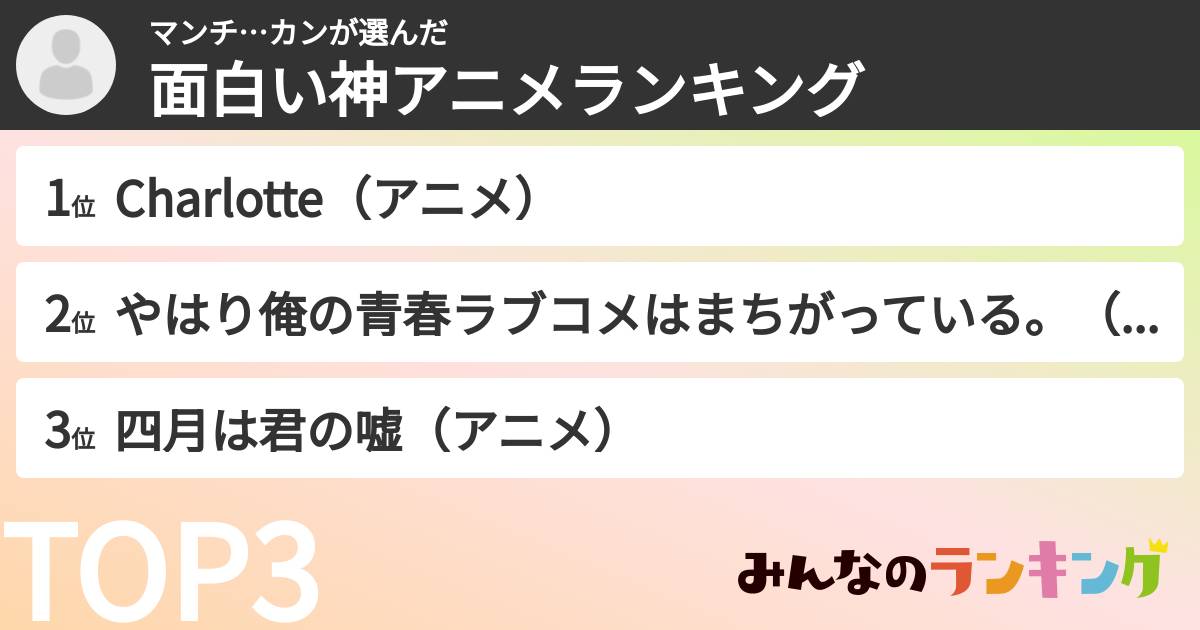 マンチ…カンさんの「面白い神アニメランキング」